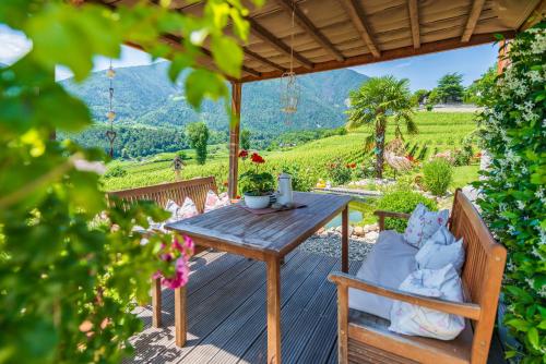 Κήπος έξω από το Haus Karin view