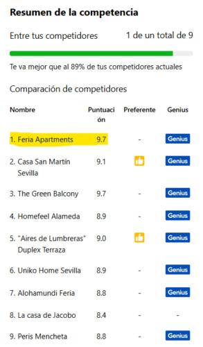 Feria Apartments