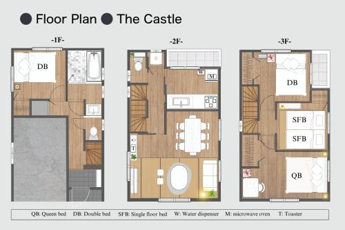 The Castle