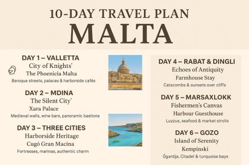 a flyer for a holiday travel plan in malta at Seaview Sliema 30 seconds to High Street & Ferry, 2x Double En-suite Bedrooms, Modern Whole Traditional Townhouse, Kitchen, Living Area, & Roof Terrace in Sliema