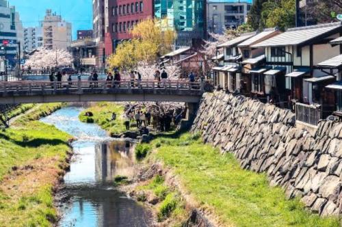 別荘の近くで見られる自然の景観