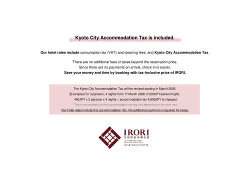 a screenshot of the lorota city documentation jar is included at Irori Kyoto Station Higashi-Honganji in Kyoto