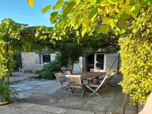 Jardín al aire libre en Splendid Villa in Viens with Swimming Pool
