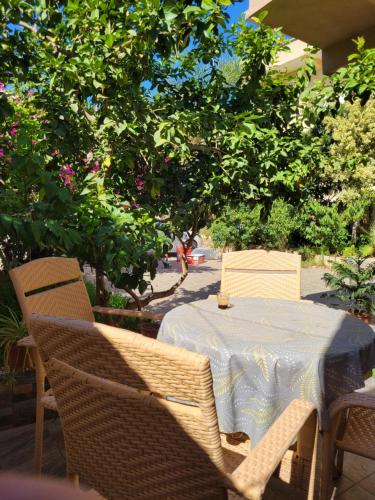 Κήπος έξω από το sweet home