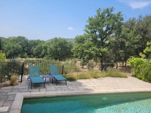 un patio avec deux chaises et une piscine dans l'établissement La chouette paisible, à Villecroze