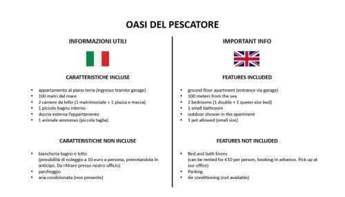 una mappa delle bandiere del Regno Unito e dell'Irlanda di Oasi del Pescatore a Marina di Cecina