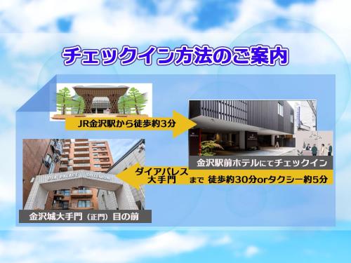 Gambar di galeri bagi ダイアパレス大手門 di Kanazawa