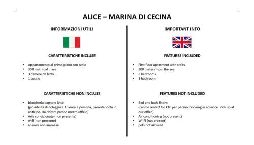 une carte des drapeaux du Royaume-Uni et de l'Irlande dans l'établissement Appartamento ALICE a Marina di Cecina by Zoom In Earth, à Marina di Cecina