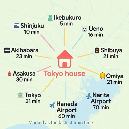 Tokyo House2 Best location in JUJO 2minutes walk to JR Jujo station