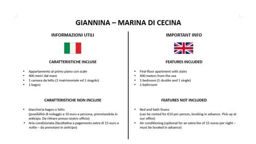 Casa Giannina a Marina di Cecina by Zoom In Earth في مارينا دي سيسينا: خريطة لأعلام أيرلندا والمملكة المتحدة