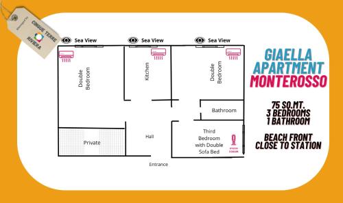 a schematic diagram of a manufacturing process with a label at Giaella Sea View Apartment in Monterosso al Mare