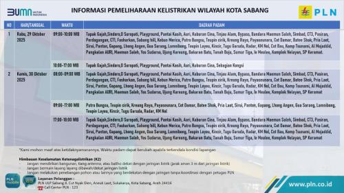 Fotografie z fotogalerie ubytování Rihlah resort v destinaci Sabang