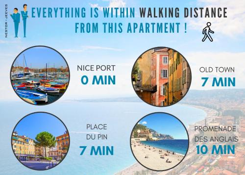 Nestor&Jeeves - PORT LYMPIA - Close Old Town - Port Area