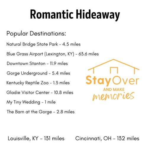 a menu of the romanic kitchenery at Hot Tub & WiFi - Romantic Hideaway in Slade