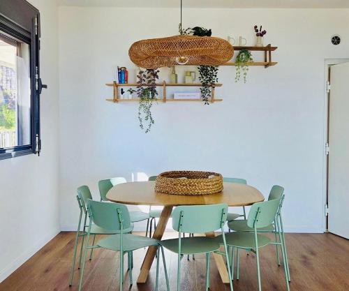 Φωτογραφία από το άλμπουμ του Golden View - Sea of Galilee σε Migdal