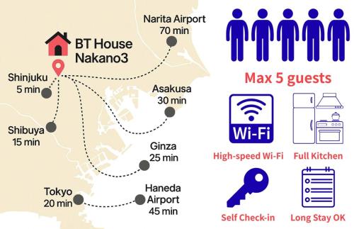 BT House Nakano3-3min Shinjuku 15min Shibuya-Modern 2BR-Convenient access to airports