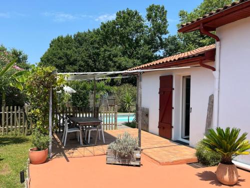 Appartement T2, très bien équipé, avec terrasse, jardin, et accès piscine, rénovation mars 2026