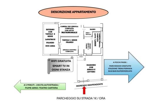Apt tra arte e natura ingresso indipendente