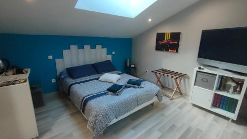 LOFT 2 Descartes