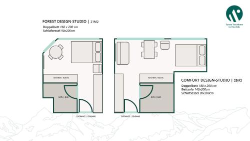 2 Design-Studios im Zentrum by Arosa Vacations