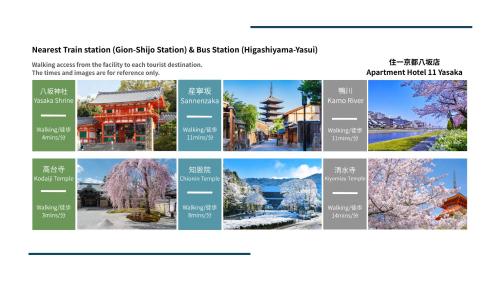 Φωτογραφία από το άλμπουμ του Apartment Hotel 11 Yasaka στο Κιότο