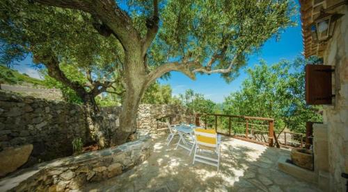 Zahrada ubytování Villa Poseidon Suite