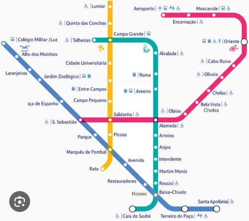 Billede fra billedgalleriet på Airport lisbon station 777 i Lissabon
