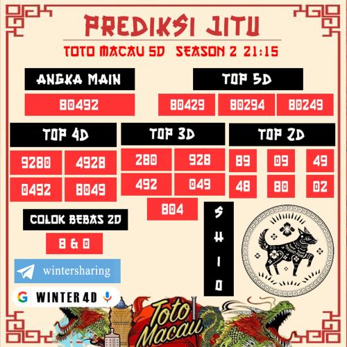 Billede fra billedgalleriet på winter4d i Rancakole