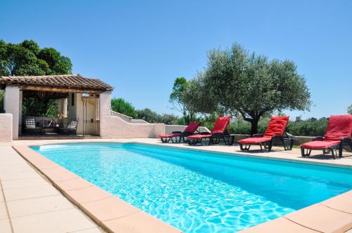 Piscina a Le MAZET o a prop