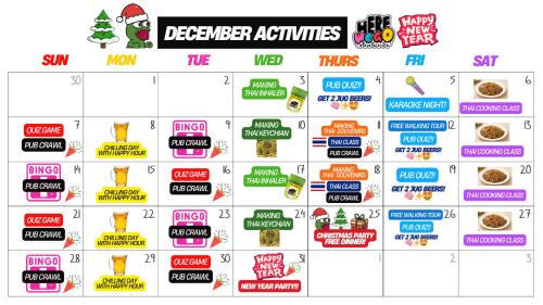 a chart of fast food restaurant logos and coupons at Here We Go Bangkok in Bangkok