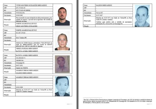 a set of four cards with portraits of men at Hostel pousada floresta in Joinville