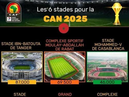 a collage of pictures of a soccer stadium at 10min stadium & aéroport, only Family in Tangier