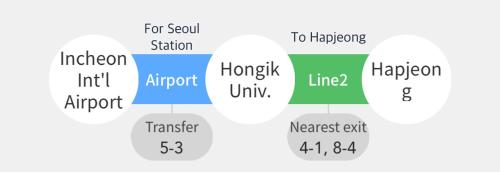 Foto de la galería de 1'Near Hongdae Station, 30sec on foot en Seúl