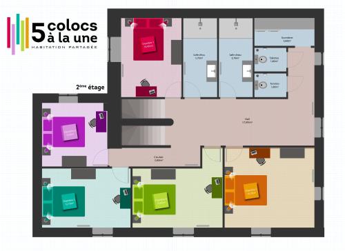 Chambre colocation في أفالون: مخطط أرضي من الألوان لا لاين