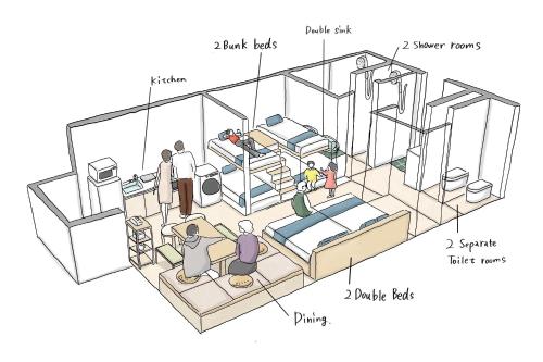 แผนผังของ Asakusa Sky Tokyo Condominium hotel