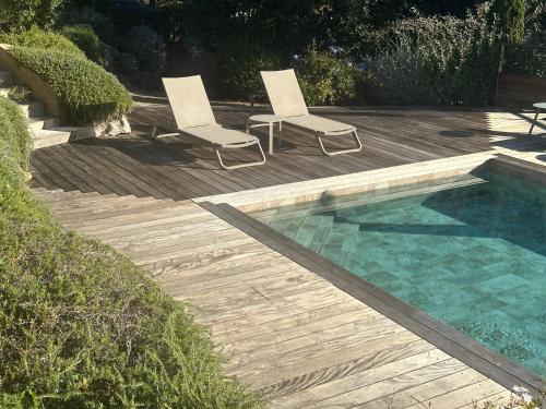 Swimmingpoolen hos eller tæt på Villa Valrossa