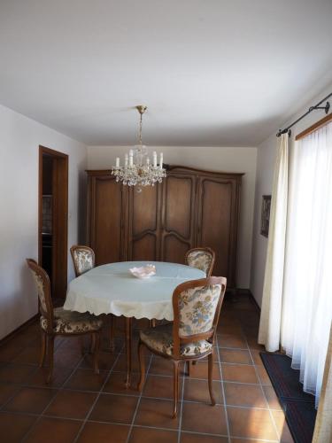 Ảnh trong thư viện ảnh của Gundscheras ở Brail