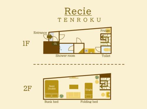 Recie TENROKU