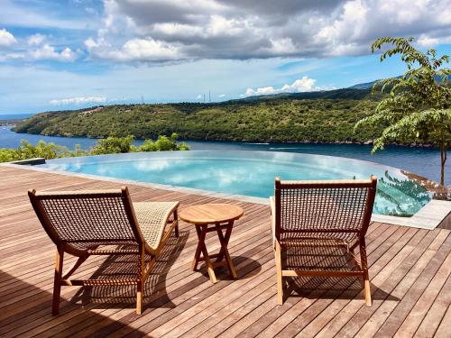 Naturlandskabet i nærheden af den private indkvartering