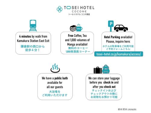 ein Diagramm der verschiedenen Arten von Parkschildern in der Unterkunft Tosei Hotel Cocone Kamakura in Kamakura