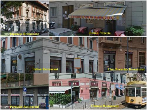 MilanRentals - Angelica Apartment