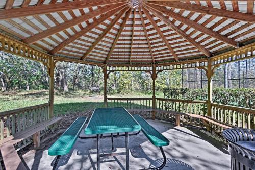 25% Off 7BR Theme Villa PoolSpaGameRoom photo 62