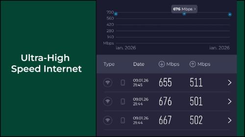 a screenshot of the speed internet screen on a phone at 2 Hidden Gems - all U need - by Uni88 in Bucharest