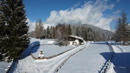 Panorama Quartier Seefeld