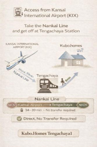 Guest House Kubo Homes Tengachaya 1