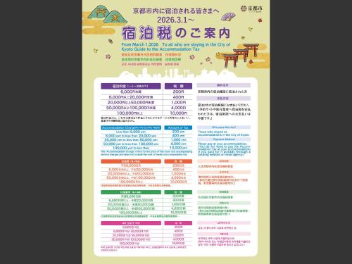 a poster of a menu for a restaurant at Kyoto Granbell Hotel in Kyoto