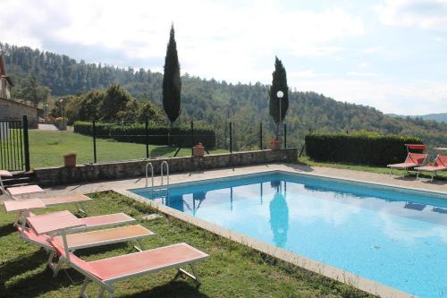 Bazén v ubytování Agriturismo Casapasserini nebo v jeho okolí