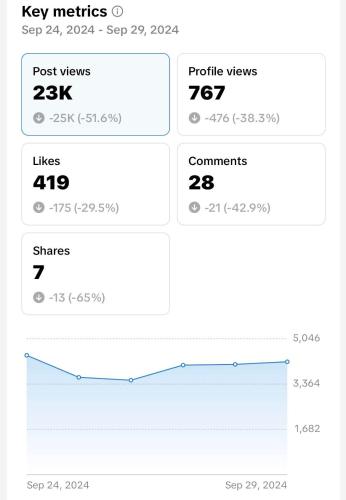 ภาพในคลังภาพของ serenity ndeng 