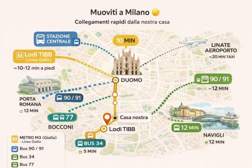 Metro M3 - Porta Romana - Suite elegante - AC - Wi-Fi