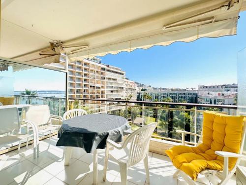 Le Splendide - studio croisette - vue mer